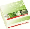 Sechage Parfum