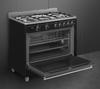 Piano de cuisson